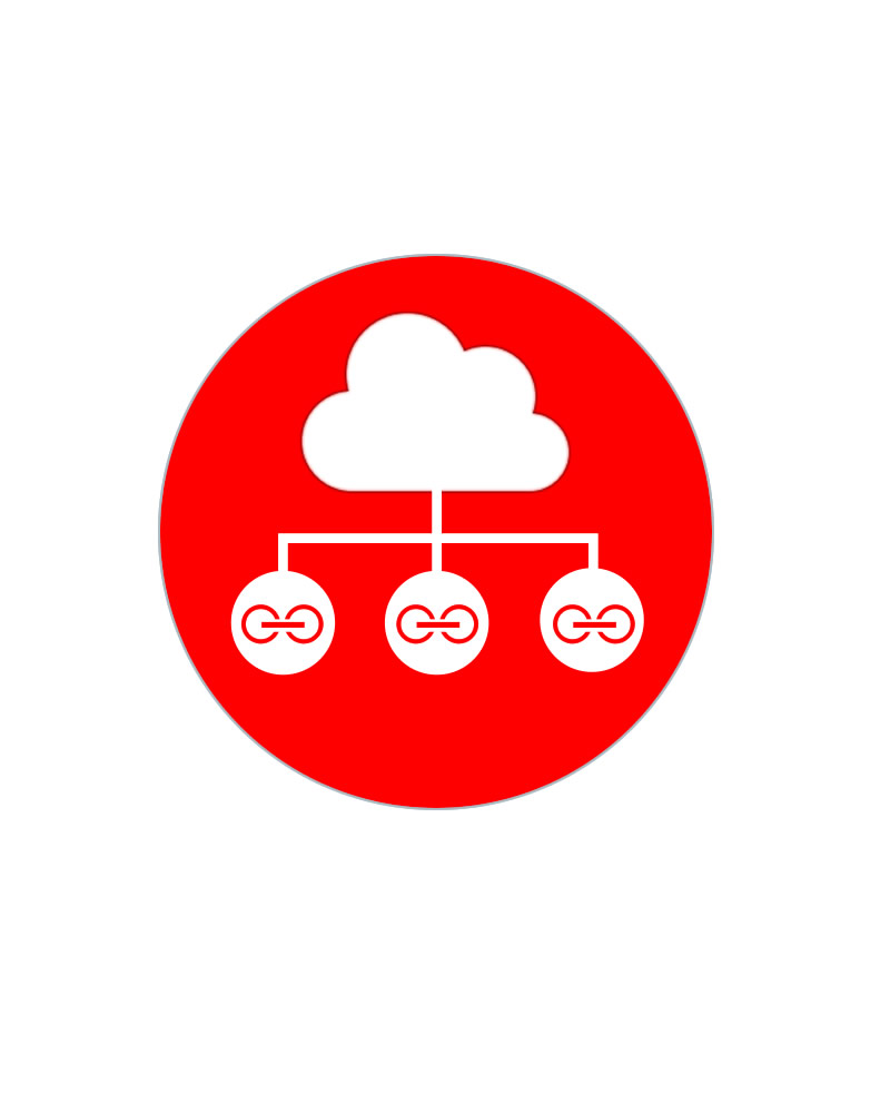 All the web links to the RGF website in a single place